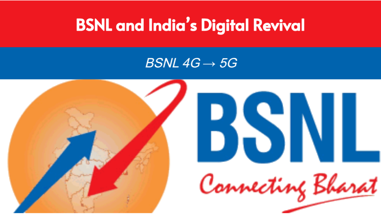 BSNL’s Digital Revival: Indigenous 4G, Upcoming 5G, and India’s Telecom Future
