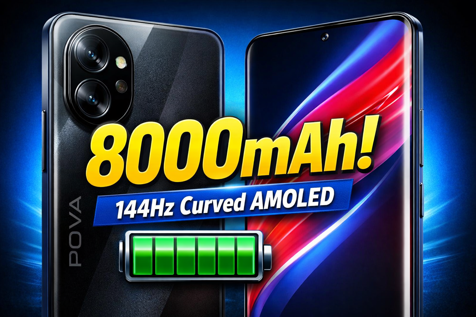 Tecno Pova Curve 2 5G Review: 8000mAh Battery + 144Hz Curved AMOLED