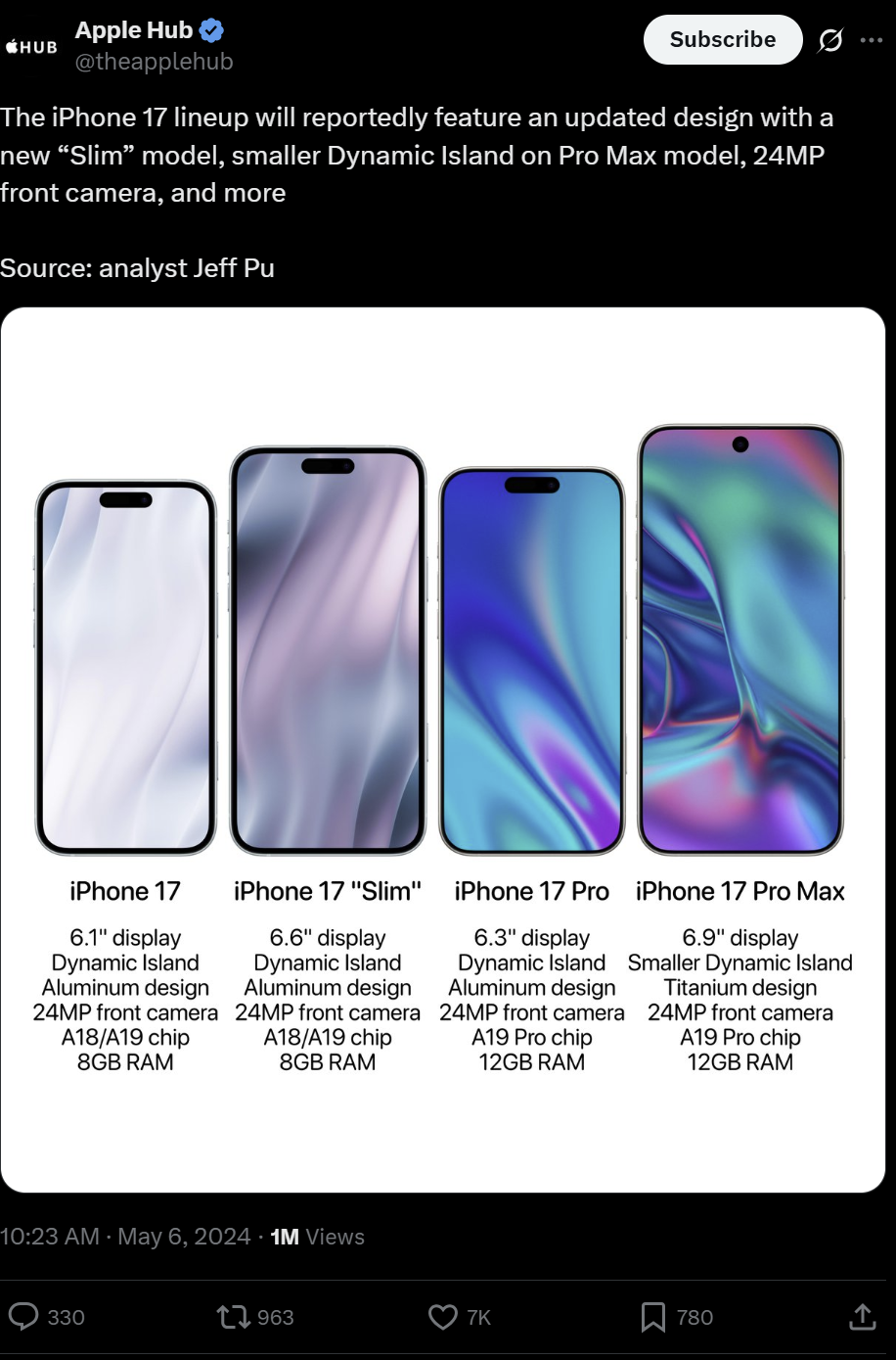 Apple iPhone 17 Pro Max Price in India