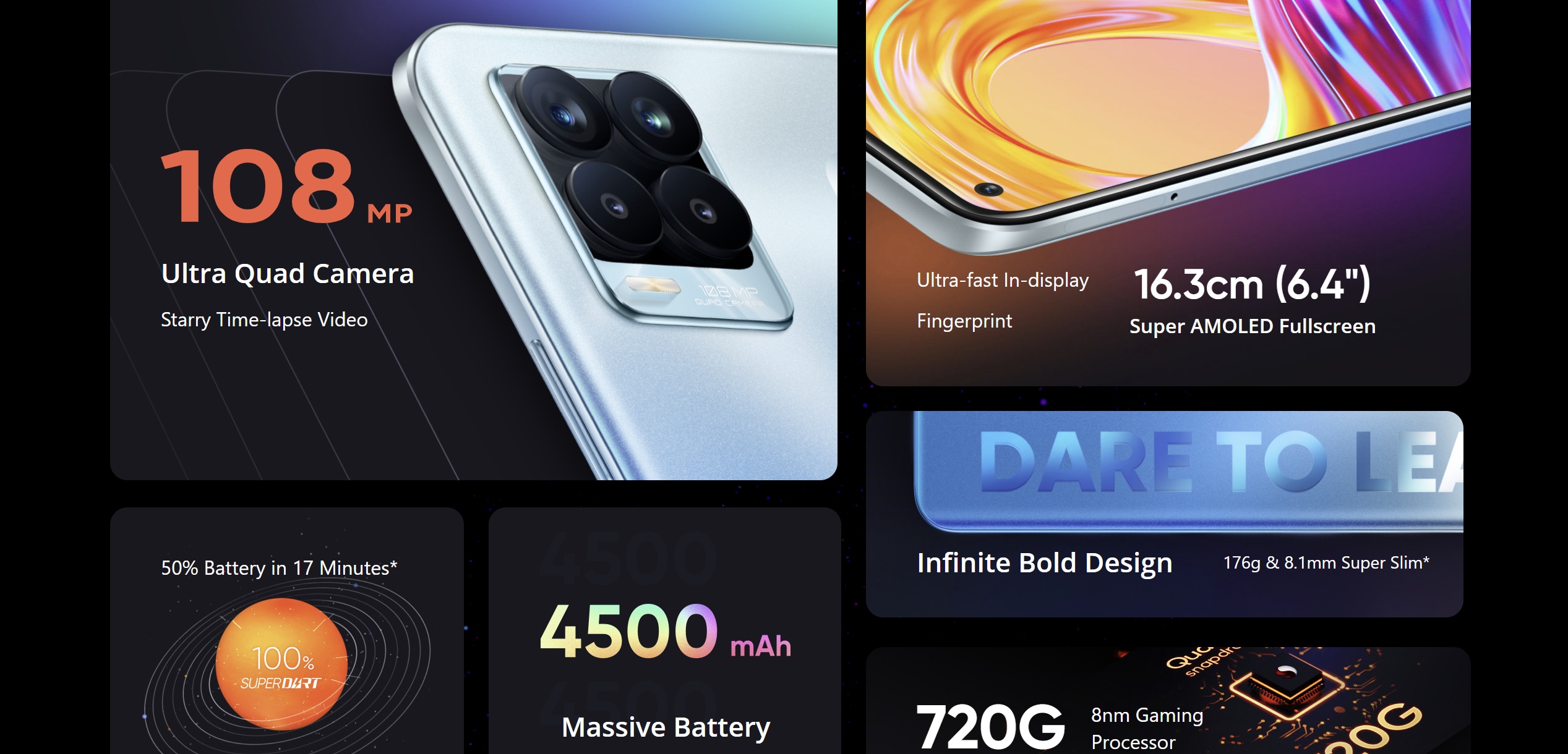 Realme GT 8 Pro Review