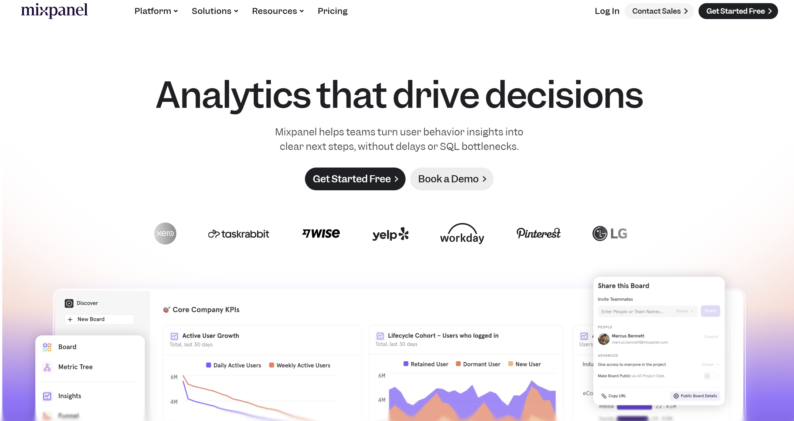 What Is Mixpanel? Complete Guide to Product Analytics