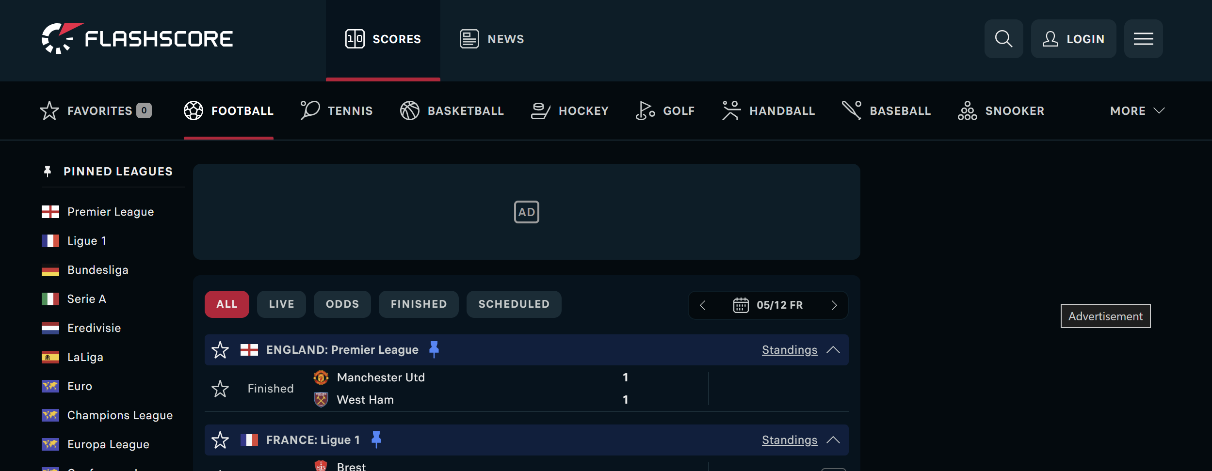 Flashscore Surpasses 155 Million Monthly Users | Live Scores App Growth ...